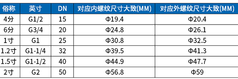 1598689448141635.png image.png